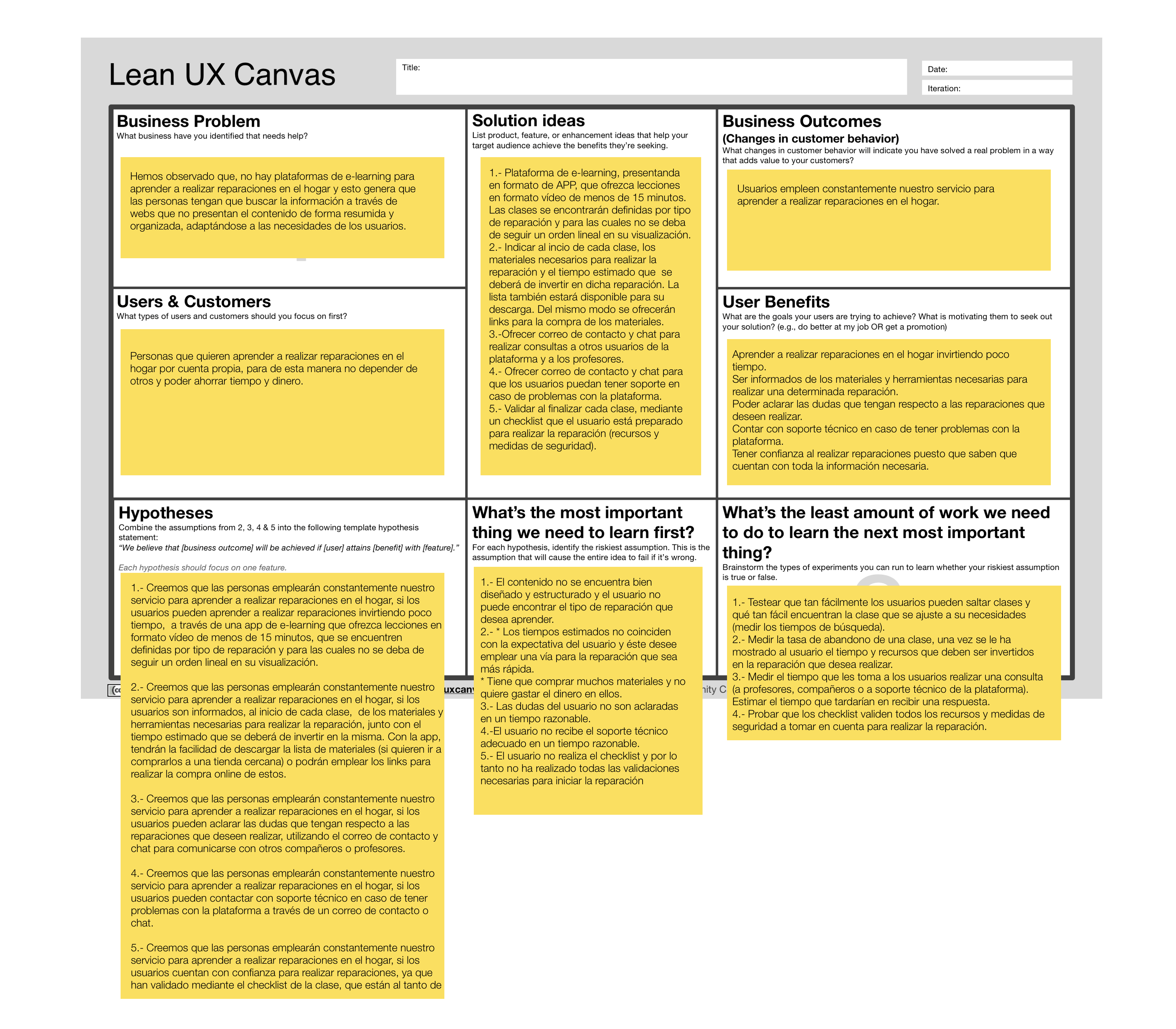 Lean UX Canvas